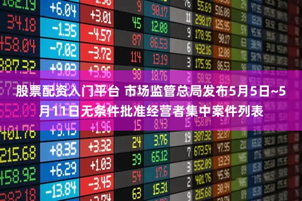 股票配资入门平台 市场监管总局发布5月5日~5月11日无条件批准经营者集中案件列表